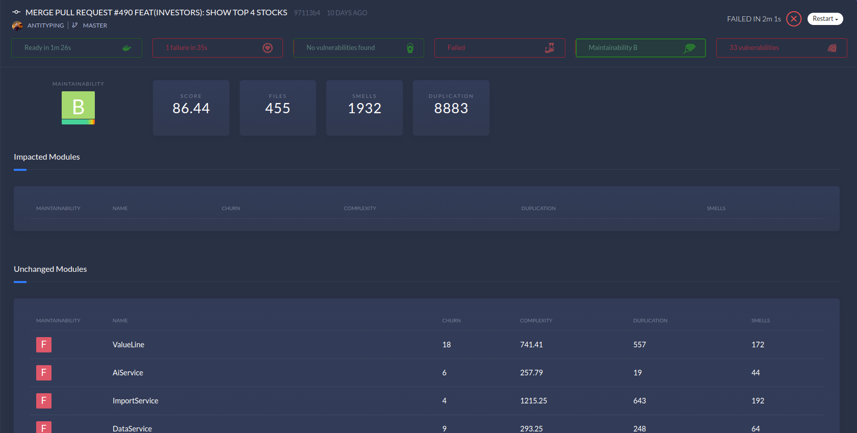 RubyCritic integration