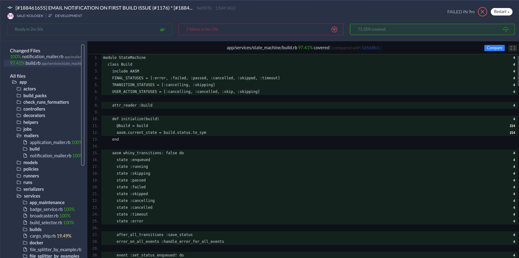 SimpleCov integration
